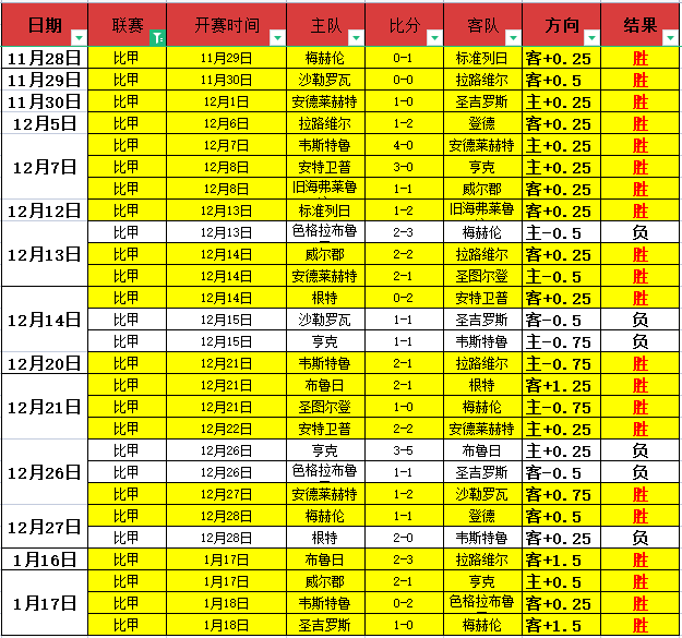 征途国际娱,产品,征途国际娱乐,征途国际官网,征途国际模拟器,征途国际电子,征途国际注册,征途国际平台,征途国际试玩