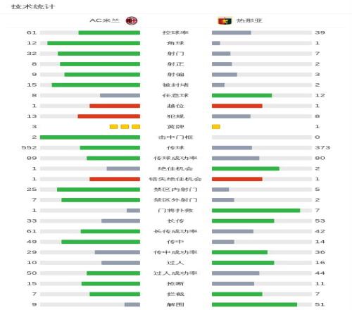 冰球之城,东北工业名,都的冰雪情,征途国际官网,征途国际模拟器,征途国际电子,征途国际注册,征途国际平台,征途国际试玩