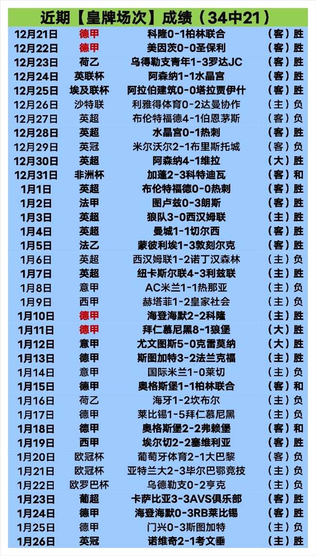 年欧预赛第,二轮哈萨克,斯坦逆袭丹,征途国际官网,征途国际模拟器,征途国际电子,征途国际注册,征途国际平台,征途国际试玩