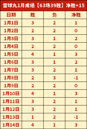 赛季欧冠八,分之一决赛,次回合精彩,征途国际官网,征途国际模拟器,征途国际电子,征途国际注册,征途国际平台,征途国际试玩