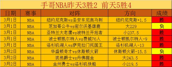 沙迦主场激,胜神话对决,能否击破,征途国际官网,征途国际模拟器,征途国际电子,征途国际注册,征途国际平台,征途国际试玩