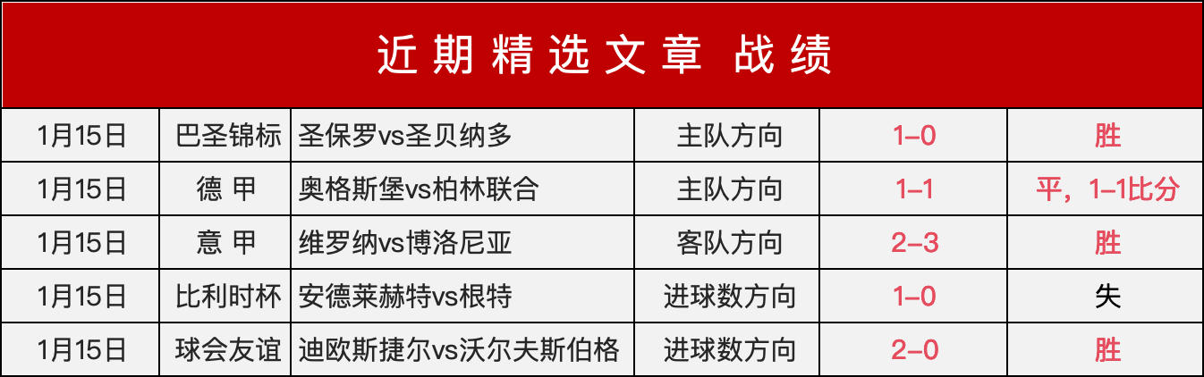 阿甲第,胜期号,专家质合分,征途国际官网,征途国际模拟器,征途国际电子,征途国际注册,征途国际平台,征途国际试玩