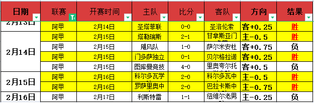 挪超比赛解,克里斯蒂安,布兰专家推,征途国际官网,征途国际模拟器,征途国际电子,征途国际注册,征途国际平台,征途国际试玩