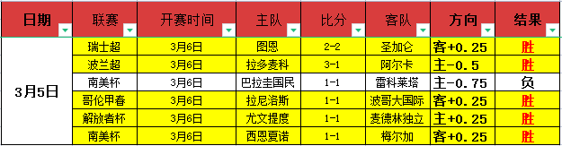 美加墨世界,杯比利时小,组赛程表,征途国际官网,征途国际模拟器,征途国际电子,征途国际注册,征途国际平台,征途国际试玩
