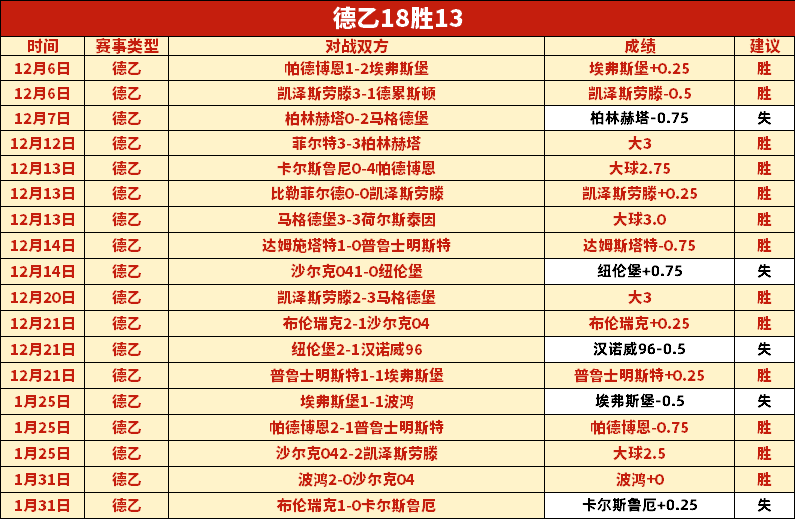 东契奇二级,腿筋伤需休,季后赛能否,征途国际官网,征途国际模拟器,征途国际电子,征途国际注册,征途国际平台,征途国际试玩