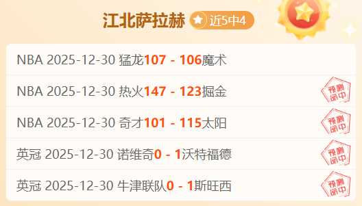 拉贾科维奇,与猛龙续约,赛季,征途国际官网,征途国际模拟器,征途国际电子,征途国际注册,征途国际平台,征途国际试玩
