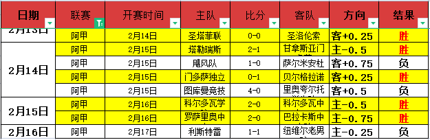 最后的起源,手游全球官,网开启,征途国际官网,征途国际模拟器,征途国际电子,征途国际注册,征途国际平台,征途国际试玩
