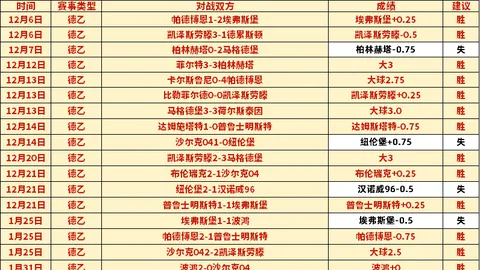 东契奇二级腿筋伤需休4-6周，季后赛能否出战存疑